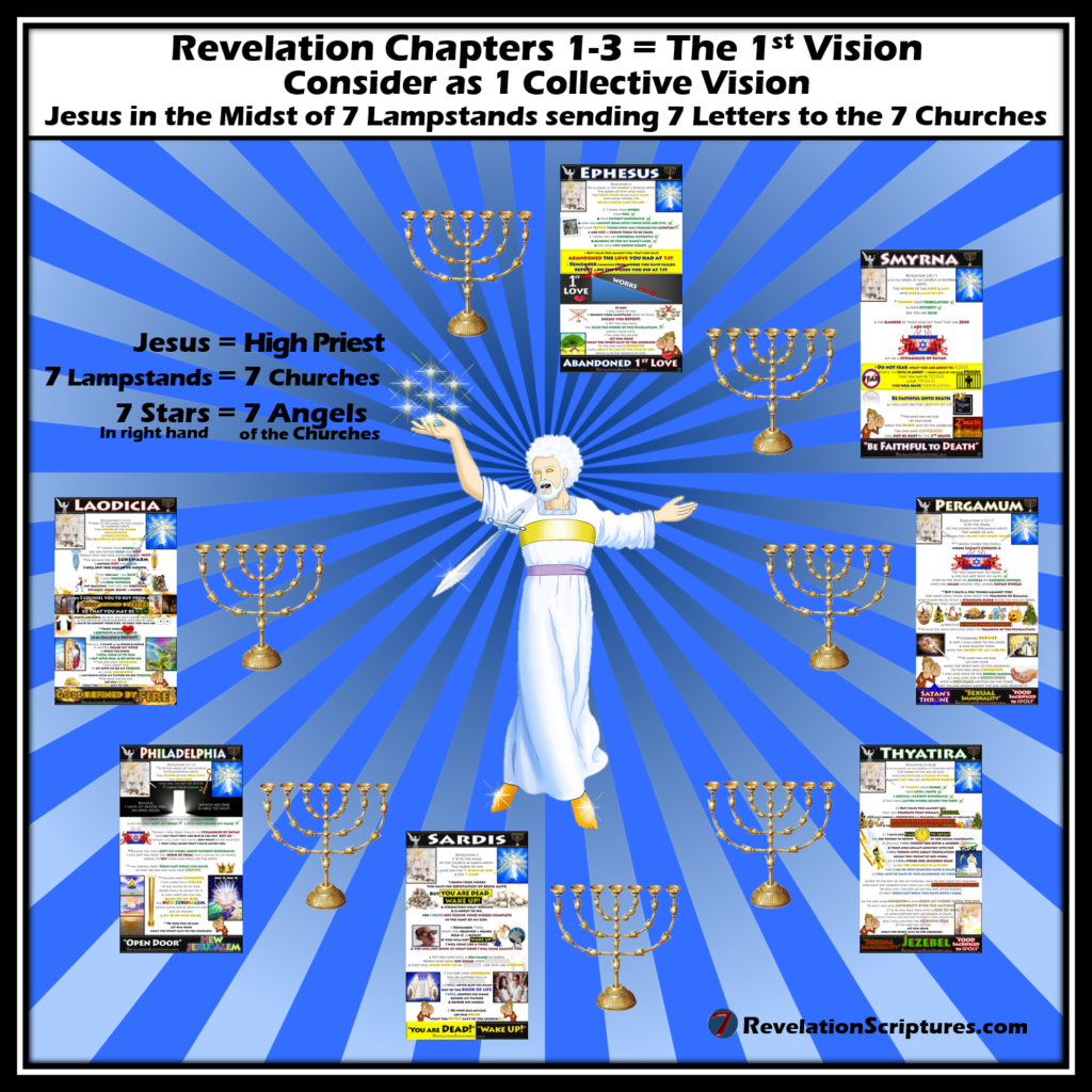 revelation 7 churches explained