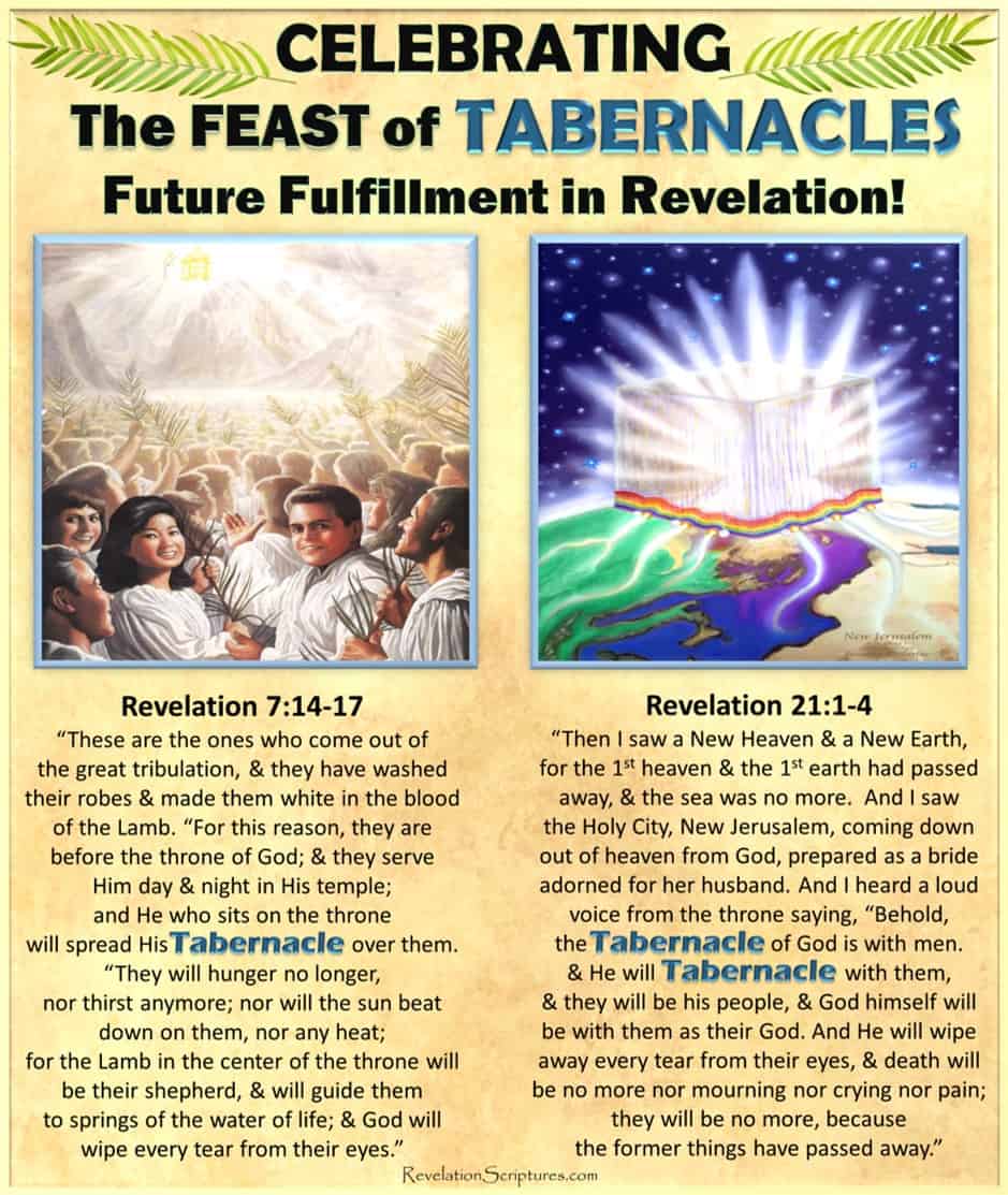 Celebrating YHWH's Feast of Tabernacles Future Fulfillment in the Book