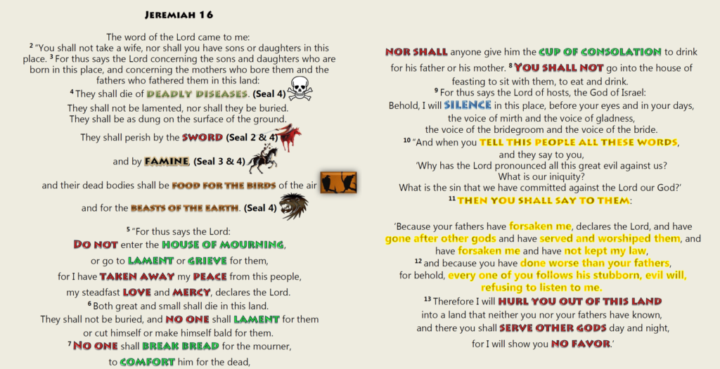Biblical Interpretation,Scriptural Interpretation,Interpretation,First Seal,1st seal,White Horse,Crown,Bow,Conquer,Second Seal,2nd Seal,Red Horse,Sword,Take Peace Away,Men kill one another,Third Seal,3rd Seal,Black Horse,Famine,Scales,Balances,Weigh,Wheat,Barley,Penny,days wage,danarius,Fourth Seal,4th Seal,Hades,Hell,Kill 1/4th,Kill fourth,Kill fourth part of earth,World War Three,World War 3,WW3,Green Horse,Pale Green Horse,Sword,Famine,War,Hunger,Disease,pestilence,plague,death,animals,Death,wild beast,Book of Revelation,Apocalypse,Revelation of Jesus Christ,7 Seals, Seven Seals,Revelation 6,Revelation Chapter 6,4 Horsemen,Four Horsemen,Population Reduction,Population Decline,Population Decrease,Judgment,Jeremiah 16