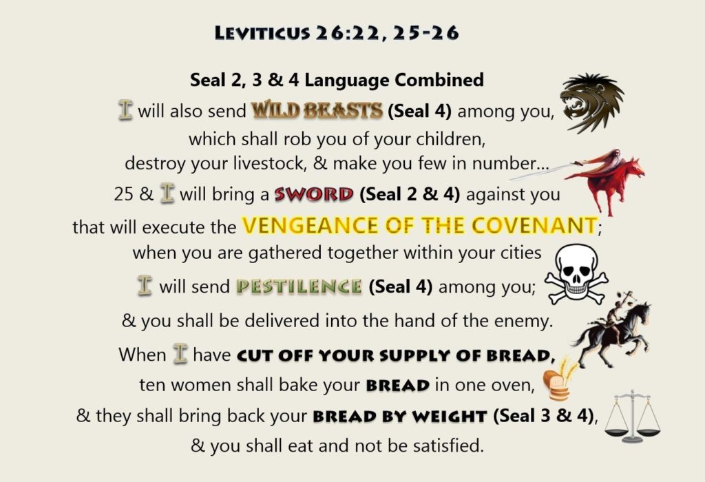 7-seals-of-revelation-on-a-scroll-revelation-revelation-bible