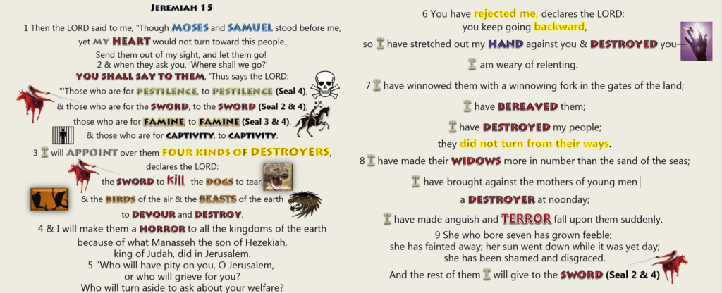 Jeremiah 15 Connection to the Book of Revelation! Jeremiah 15 Biblical Interpretation,Scriptural Interpretation,Interpretation,First Seal,1st seal,White Horse,Crown,Bow,Conquer,Second Seal,2nd Seal,Red Horse,Sword,Take Peace Away,Men kill one another,Third Seal,3rd Seal,Black Horse,Famine,Scales,Balances,Weigh,Wheat,Barley,Penny,days wage,danarius,Fourth Seal,4th Seal,Hades,Hell,Kill 1/4th,Kill fourth,Kill fourth part of earth,World War Three,World War 3,WW3,Green Horse,Pale Green Horse,Sword,Famine,War,Hunger,Disease,pestilence,plague,death,animals,Death,wild beast,Book of Revelation,Apocalypse,Revelation of Jesus Christ,7 Seals, Seven Seals,Revelation 6,Revelation Chapter 6,4 Horsemen,Four Horsemen,Population Reduction,Population Decline,Population Decrease,Judgment,Jeremiah 15