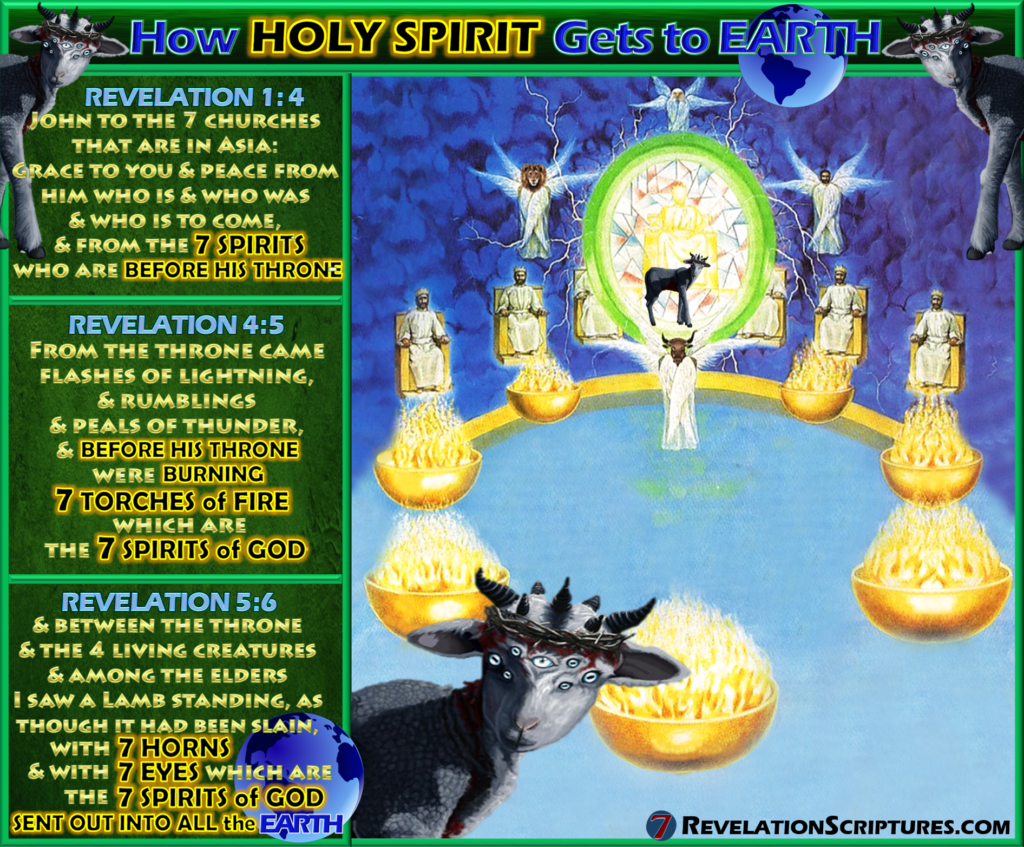 God's Throne, YHWH's Throne, Heaven, Revelation 4,Revelation 5, Revelation Chapter 4, Revelation Chapter 5,Book of Revelation,Apocalypse,Revelation of Jesus Christ,7 Spirits,Before His throne,around His throne,7 Torches of Fire,7 Lamps of Fire,7 Spirits of God,Lamb,slain,Jesus,Yeshua,7 Horns,7Eyes,sent out into the Earth,24 Elders,4 Beasts,4 living creatures,Holy spirit,spirit,Revelation 4:5,Revelation 1:4,Revelation 5:6