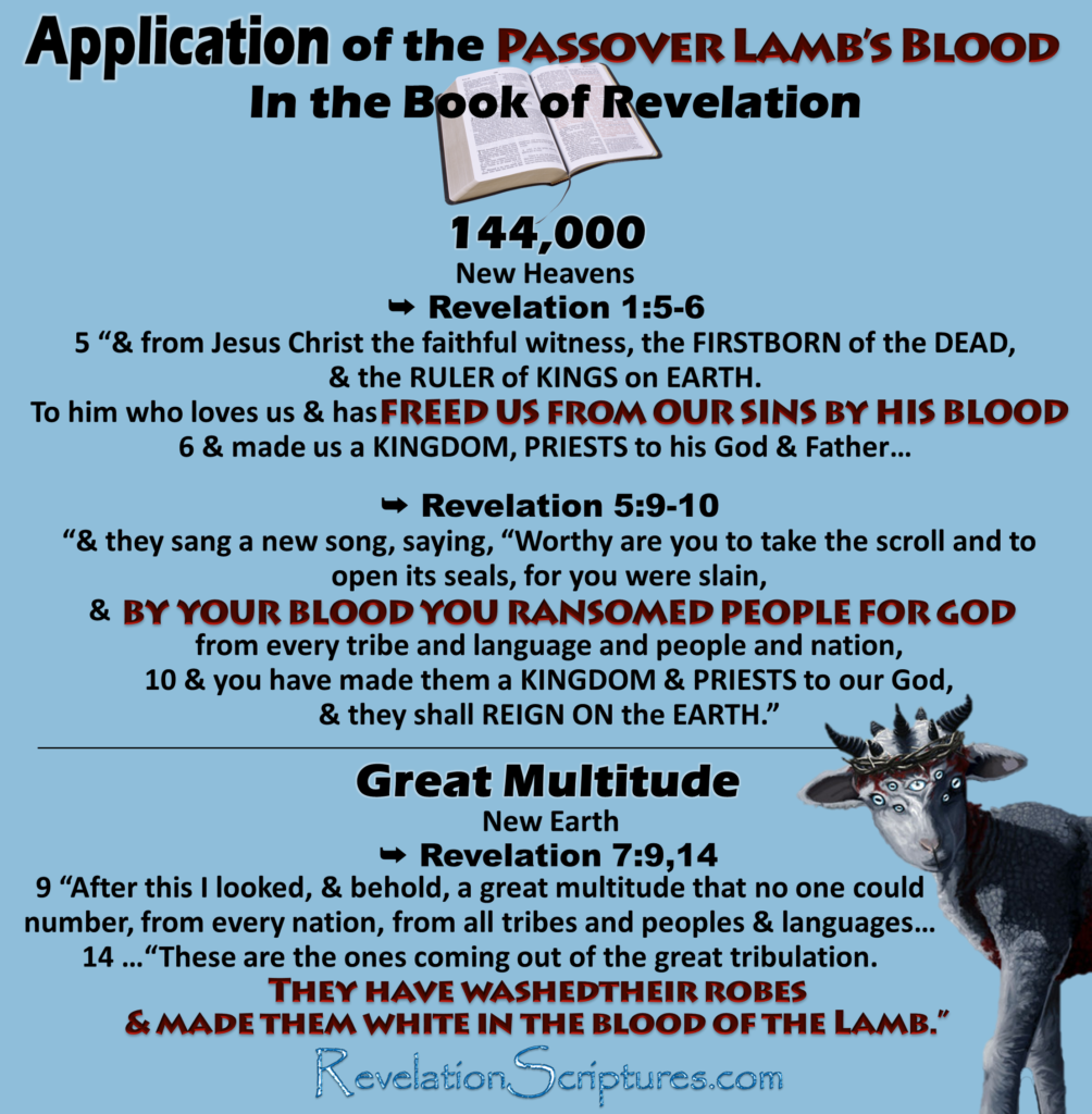Pesach,firstborn,first born,pass over,leaven,Seder,meals,Seder Supper,wine,matzah,bitter herbs,roasted lamb,Exodus,Lamb,Occurs 24 Times,Book of Revelation,Passover,Revelation 5:6, I saw a LAMB,as though it had been slain,seven horns,seven eyes,seven spirits of God, sent out into all the earth,Revelation 5:8scroll, the four living creatures and the twenty-four elders fell down before the LAMB,Revelation 5:12,Worthy is the LAMB who was slain, to receive power and wealth and wisdom and might and honor and glory and blessing,Revelation 5:13,To him who sits on the throne and to the LAMB, be blessing and honor and glory and might forever and ever,Revelation 6:1, LAMB opened one of the seven seals,Revelation 6:16, Fall on us and hide us from the face of him who is seated on the throne,the wrath of the LAMB,Revelation 7:9, After this I looked, and behold, a great multitude that no one could number, from every nation, from all tribes and peoples and languages, standing before the throne and before the LAMB, clothed in white robes, with palm branches in their hands,Revelation 7:10,and crying out with a loud voice,Salvation belongs to our God who sits on the throne,and to the LAMB,Revelation 7:14,They have washed their robes and made them white in the blood of the LAMB,Revelation 7:17,For the LAMB in the midst of the throne will be their shepherd, and he will guide them to springs of living water, and God will wipe away every tear from their eyes,Revelation 8:1, When the LAMB opened the seventh seal,Revelation 12:11,And they have conquered him by the blood of the LAMB,and by the word of their testimony, for they loved not their lives even unto death,Revelation 13:8,the book of life of the LAMB,Revelation 13:11,two horns like a LAMB,spoke like a dragon,Revelation 14:1,Mount Zion,stood the LAMB,with him 144,000,Revelation 14:4,follow the LAMB wherever he goes,firstfruits for God and the LAMB,Revelation 14:10,tormented with fire and sulfur,presence of the holy angels,in the presence of the LAMB,Revelation 15:3, song of the LAMB,Revelation 17:14,make war on the LAMB,Lamb will conquer them,Revelation 19:7,marriage of the LAMB has come,Revelation 19:9,invited,marriage supper of the LAMB.” Revelation 21:9,Bride,wife of the LAMB,Revelation 21:14,twelve apostles of the LAMB.