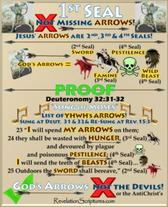 First Seal,Jesus Christ,1st Seal,White Horse,Bow,Crown,Conquering,Victory,Jesus,Seven Seals,Book of Revelation,Revelation Chapter 6,Apocalypse,four Horsemen,4 Horsemen,anti-christ,anti christ,deception,rev 6 kjv, Revelation 6, revelation 6 commentary, revelation 6 esv, revelation 6 kjv, revelation 6 meaning, revelation 6 niv, revelation 6 nkjv, Revelation Chapter 6,Revelation 6 1,Revelation 6 2,a white horse bible, bible revelation 19, biblical meaning of white horse, commentary on revelation 19, horses in revelation, horses in the bible revelation, horses in the book of revelation, in the seven seal judgments the white horse, jesus horse revelation, jesus on a white horse, jesus on a white horse revelation, jesus on horse in revelation, jesus on white horse meaning, jesus revelation 19, jesus riding on a white horse scripture, jesus riding white horse, joseph smith white horse revelation, meaning of white horse in the bible, pale horse in revelation 6, pale horseman bible, pale white horse bible, Revelation 19, revelation 19 11 through 16, revelation 19 meaning, revelation 19 verse 11, revelation 19 verse 16, revelation 19 white horse, revelation 6 white horse, revelation jesus on white horse, revelation rider on white horse, revelation the white horse, revelations white horse verse, rider of white horse in revelation 6, the pale horse in revelation 6, the pale white horse bible, the rider on the white horse revelation, the rider on the white horse revelation 19, the white horse in the book of revelation, the white horse revelation, white horse apocalypse meaning, white horse bible meaning, white horse bible verse, white horse bible verse death, white horse book of revelation, white horse in revelation 6 meaning, white horse in revelation bible, white horse in the bible, white horse in the bible kjv, white horse in the bible meaning, white horse of the apocalypse, white horse of the apocalypse name, white horse revelation, white horse revelation 19, white horse rider in revelation, white horse rider revelation, white horse scripture,arrows,missing arrows,arrows explanation
