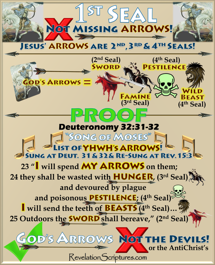 First Seal,Jesus Christ,1st Seal,White Horse,Bow,Crown,Conquering,Victory,Jesus,Seven Seals,Book of Revelation,Revelation Chapter 6,Apocalypse,four Horsemen,4 Horsemen,anti-christ,anti christ,deception,rev 6 kjv, Revelation 6, revelation 6 commentary, revelation 6 esv, revelation 6 kjv, revelation 6 meaning, revelation 6 niv, revelation 6 nkjv, Revelation Chapter 6,Revelation 6 1,Revelation 6 2,a white horse bible, bible revelation 19, biblical meaning of white horse, commentary on revelation 19, horses in revelation, horses in the bible revelation, horses in the book of revelation, in the seven seal judgments the white horse, jesus horse revelation, jesus on a white horse, jesus on a white horse revelation, jesus on horse in revelation, jesus on white horse meaning, jesus revelation 19, jesus riding on a white horse scripture, jesus riding white horse, joseph smith white horse revelation, meaning of white horse in the bible, pale horse in revelation 6, pale horseman bible, pale white horse bible, Revelation 19, revelation 19 11 through 16, revelation 19 meaning, revelation 19 verse 11, revelation 19 verse 16, revelation 19 white horse, revelation 6 white horse, revelation jesus on white horse, revelation rider on white horse, revelation the white horse, revelations white horse verse, rider of white horse in revelation 6, the pale horse in revelation 6, the pale white horse bible, the rider on the white horse revelation, the rider on the white horse revelation 19, the white horse in the book of revelation, the white horse revelation, white horse apocalypse meaning, white horse bible meaning, white horse bible verse, white horse bible verse death, white horse book of revelation, white horse in revelation 6 meaning, white horse in revelation bible, white horse in the bible, white horse in the bible kjv, white horse in the bible meaning, white horse of the apocalypse, white horse of the apocalypse name, white horse revelation, white horse revelation 19, white horse rider in revelation, white horse rider revelation, white horse scripture,arrows,missing arrows,arrows explanation