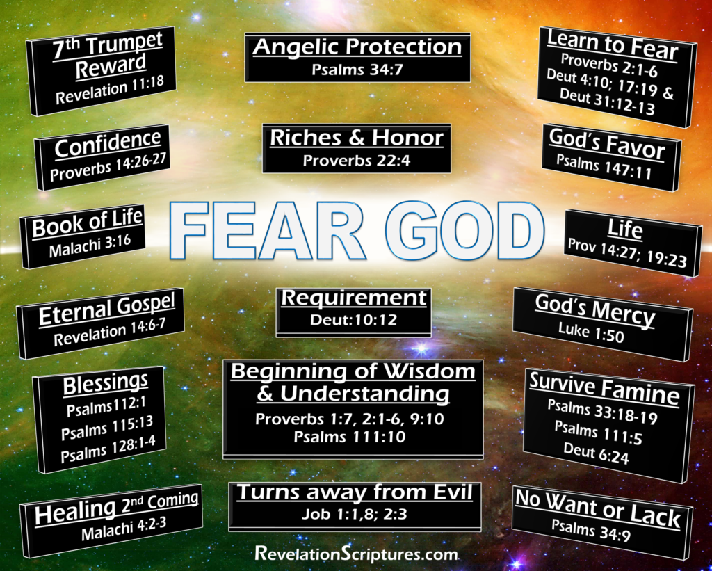 biblical-reasons-to-fear-god