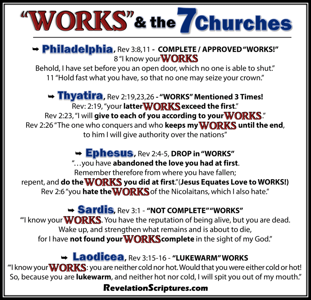 A Picture of the Works & the 7 Churches
Philadelphia, Thyatira, Ephesus, Sardis, and Laodicea