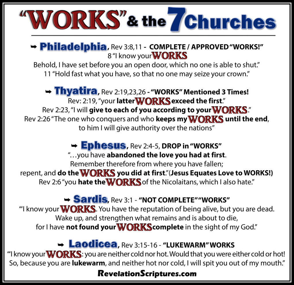 Works & the 7 Churches of Revelation,Works & the 7 Churches, Works in Revelation,Book of Revelation,goal,7 Churches of Revelation,Revelation Chapters 2 & 3,judgment,overcomes,conquers,Revelation,Strong’s G2041,deed,doing, labour ,Ergon,19 times in Revelation,scale of works,7 Churches,High to Low,Hot or Cold, Complete to Incomplete,Fallen,1st,Love,Ephesus,Revelation 2:4-5,abandoned the love you had at first,Remember from where you have fallen, repent,do the works you did at first,Love to WORKS,Revelation 2:6,you hate the works of the Nicolaitans,Sardis,Revelation 3:1,reputation of being alive,you are dead,Wake up,strengthen what remains and is about to die,I have not found your works complete in the sight of my God,Laodicea,Rev 3:15-16,neither cold nor hot,either cold or hot,lukewarm,neither hot nor cold,I will spit you out of my mouth,Thyatira,Revelation: 2:19,your latter works exceed the first,Revelation 2:23,I will give to each of you according to your works,Revelation 2:26-29,Reward,Keeping works until the end,APPROVED WORKS,Philadelphia,Revelation 3:8, I know your works,open door,no one is able to shut,Hold fast what you have,seize your crown,