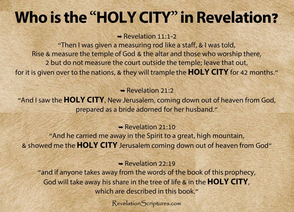 Teaching graphic identifies New Jerusalem as the Holy City in Revelation using Revelation 11:1–2, Revelation 21:2, Revelation 21:10, and Revelation 22:19.