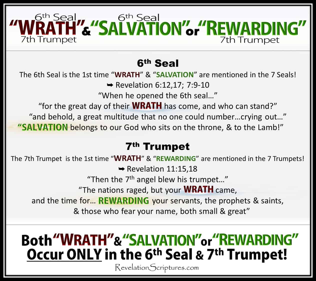 Wrath,day of wrath,salvation,rewarding,time for rewarding,when is the reward in revelation,7th Trumpet,seventh trumpet,6th Seal,sixth seal,great multitude,great crowd,rev 7,rev 11,revelation 7,revelation 11,revelation chapter 7,revelation chapter 11