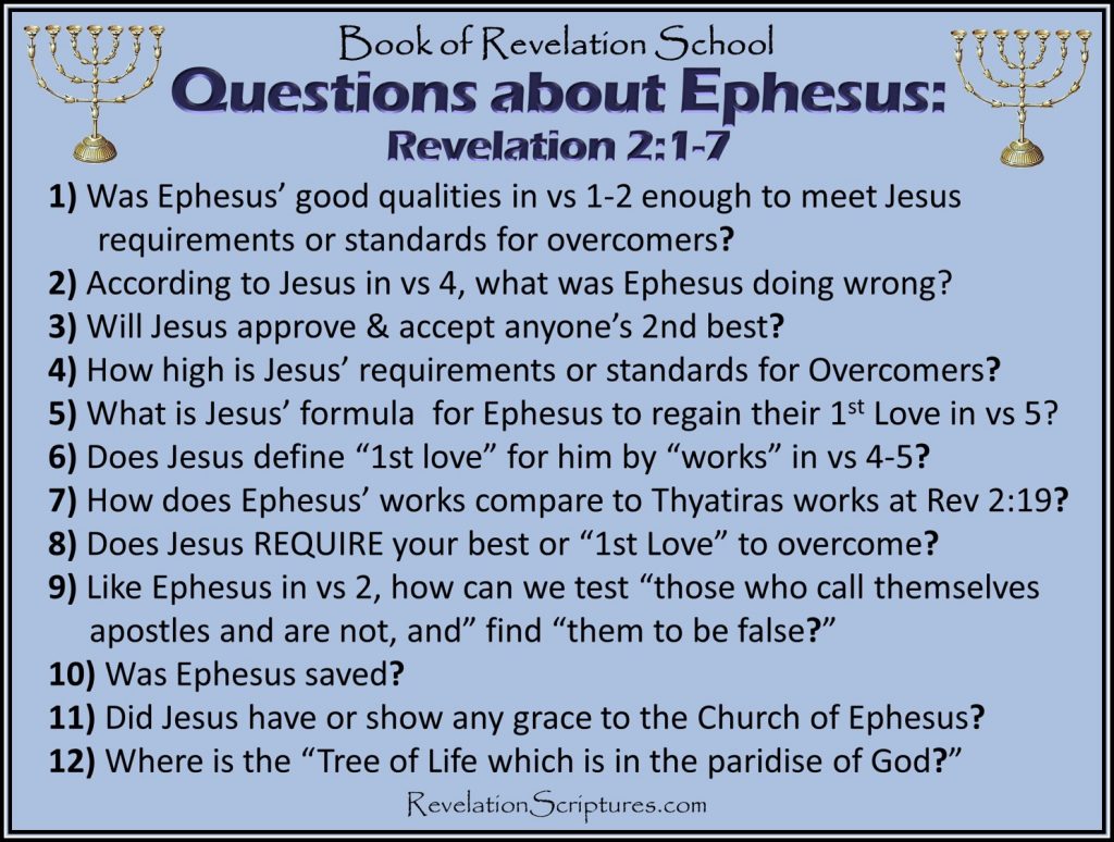 Ephesus Bible Study Guide with Scriptural Cross Reference & Pictures!