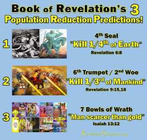 Book of Revelation,Population Prediction,Population Control,Depopulation,Population Forcast,Population Reduction,Predictions,Charts,Population Decline,Fourth Seal,Death,Hades,sword,famine,war,pestilence,hunder,disease,beast,wild beast,kill ¼.Kill fourth,Sixth Trumpet,6th Trumpet,2nd Woe,second woe,kill a third of mankind,Revelation 6,Revelation 9,Revelation 16,Rev 6,Rev 9,Rev 16,Kill 1/3rd,Kill Third,7 Seals,7 Trumpets,7 Vials of Wrath,Bible,7 Bowls of wrath,YHWH,Prophesy, End Times,Last Days,End of World,Destruction,World War 3,Apocalypse,New World Order,Order out of Chaos,Antichrist,beginning of Birthpains,beginning of sorrows