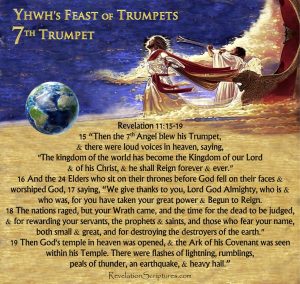 Feast of trumpets,yom teruah,rosh Hashanah,new moon,shofar,Hebrew,Israel,rapture,bible,revelation,Jesus,jubilee,old testament,heaven,day,symbol,jews,church,happy,logo,Israelites,fall,celebration,explained,sabbath,rest,lord,blast,shout,shouting,blowing trumpets,Leviticus 23,Fall Feast,appointed,time,moed,alarm,messianic,day of shouting,7 Trumpets,7 Trumpets in Revelation,7 Trumpets of Revelation,Seven Trumpets,Seven Trumpets Revelation,7 Angels given 7 Trumpets,7 Angels blow 7 Trumpets,Natzarim,2nd Coming,Second Coming,Numbers 29,Fulfillment in Revelation,Fulfillment,Feast of Trumpets Revelation,Yom teruah Revelation,Future Fulfillment in Revelation,Book of Revelation,Apocalypse,Seventh Trumpet,seventh Trumpet of revelation,God’s Wrath,end world,apocalypse,7th Trumpet,3rd woe,Trumpet 7,Third Woe,God's Temple,Heaven,Ark,Ark of the Covenant,Earthquake,Great Hail,Hail,Heavy Hail,Begun to Reign,Nations Angry,Wrath,Wrath has come,Reward,Judg Dead,time to reward,time to judge the dead,Book of Revelation,Revelation Chapter 11,Apocalypse,scriptural interpretation,biblical interpretation,food in due season,kingdom of world,kingdom of Christ,kingdom,birth of Kingdom,start of kingdom,destroy those ruining the earth,destroy the destroyers of the earth,7 bowls of Wrath,7 vials of Wrath,day of wrath,day of vengeance,day of the lord,revelation,saints,prophets,great and small,those who fear your name