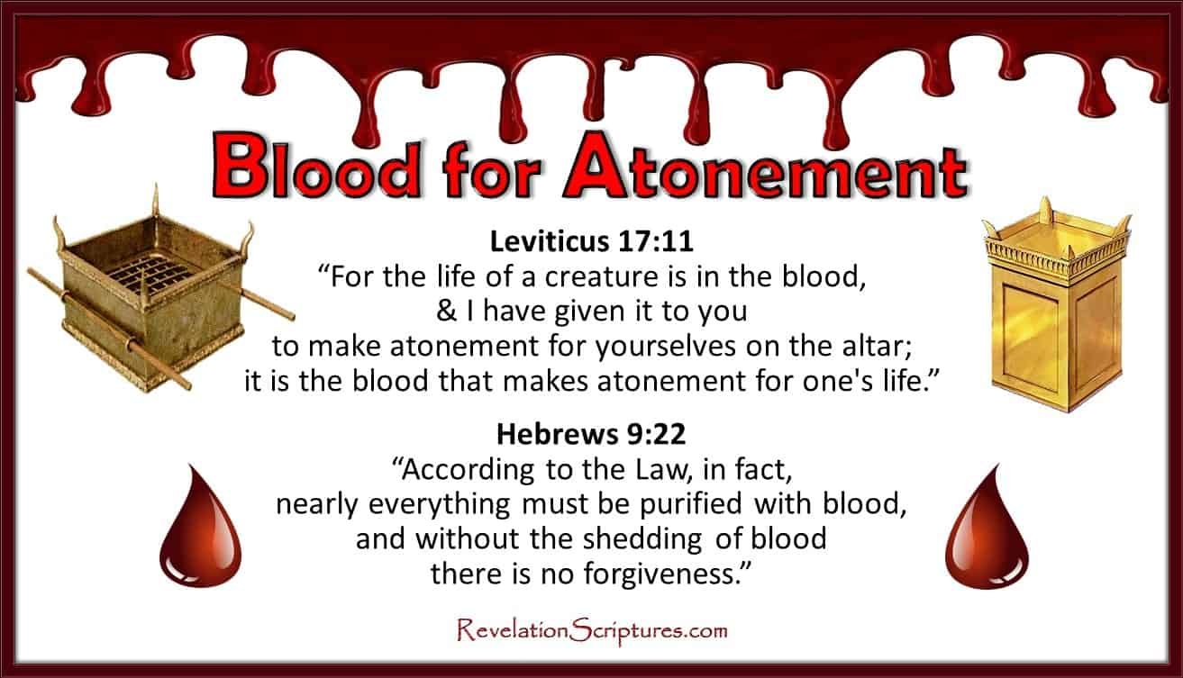 Celebrating the Feast or Day of Atonement & its Fulfillment in Revelation!