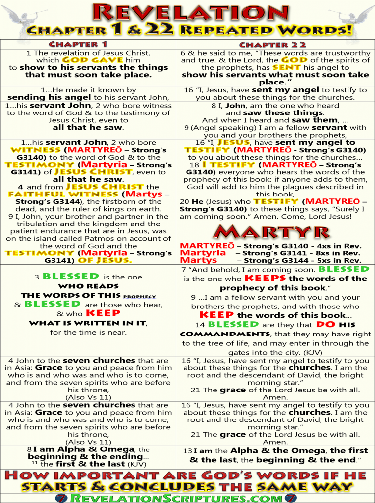 Revelation Chapter one,Revelation Chapter 22,Comparison,Repeated Words,Blessed,Happy,Read,Keep,Do,Hear,Jesus Christ,Revelation,Book of Revelation,Revelation 1,Revelation Chapter 1,Revelation 22,Revelation Chapter 22,similarities,seven churches,grace and peace,Alpha and Omega,Testify,Witness,Martyr,sent Angel,john