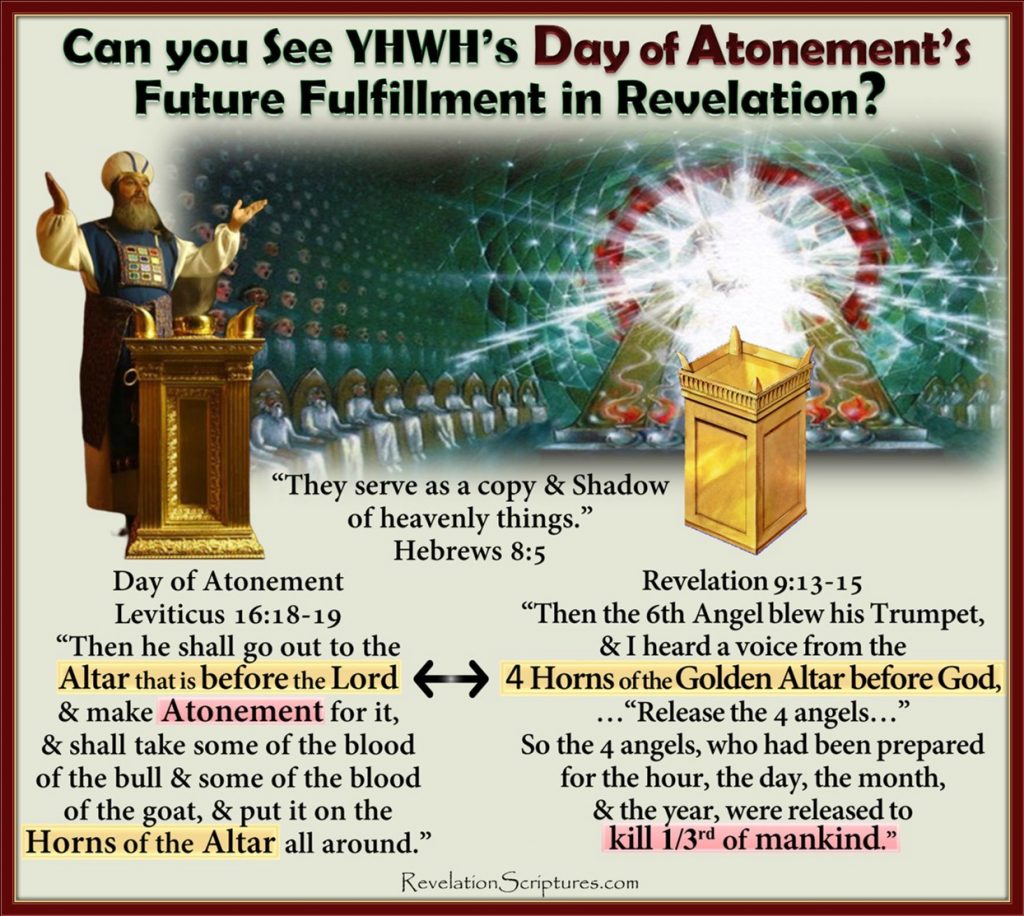 Day of Atonement,Yom Kippur,Atone,Atonement,What is Atonement,What does atonement mean,Book of Revelation,Atonement in Revelation,Bible Prophecy,Apocalypse,Day of Atonement in Revelation,Old Testament,Bible,Leviticus,hebrew,High Priest,Sacrifice,mercy seat,temple,lamb,scapegoat,Israel,Jewish Holy Days,Jewish Holidays,blood,blood,atonement,cleanse,wash,forgive,cover,purify,pardon,redeem,purge,putoff,reconcile,reconciliation,pacify,Leviticus 17,Yom Kippur in Revelation,Feast in Revelation,Altar,Blood Altar,Sacrifice,Lamb’s Blood,Blood of the Lamb,Saints Blood,5th Seal,Hail Fire and Blood,1st Trumpet,Sea Blood,River Blood,Blood River,Blood Sea,Poisoned Water,Blood Moon,Moon Blood Red,6th Seal,Harvest,Wine press,High as a Horses Bridal,Reap,Armageddon,6th Bowl of Wrath,Babylon,Cup filled with Blood of the Saints,Blood Guilt,Horns of the Altar,4 horns of the golden altar,Kill third of mankind,kill third,6th Trumpet,release 4 angels,2nd woe