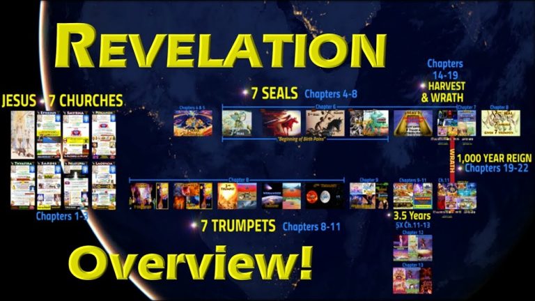 Revelation Video