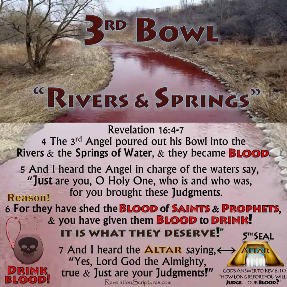 Third Vial,Bowl of Wrath,Rivers,Springs,Blood,Drink,Altar,Just,Juggments,Seven,Vials,Bowls of Wrath,Book of Revelation