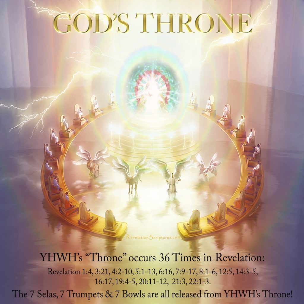 god's throne, god's throne, god is still on the throne, jesus on the throne, throne of god in heaven, god on his throne, throne in heaven, jesus on his throne, throne of god revelation, ezekiel throne of god, throne bible, god on his throne in heaven, God’s Throne Isaiah, God’s Throne Ezekiel 1, God’s Throne Ezekiel 10, God’s Throne Ezekiel 43, Revelation 1 4, Revelation 3 21, Revelation 4 2, Revelation 4 3, Revelation 4 4, Revelation 4 5, Revelation 4 6, Revelation 4 7, Revelation 4 9, Revelation 4 10, Revelation 5 1, Revelation 5 6, Revelation 5 7, Revelation 5 11, Revelation 5 13, Revelation 6 16, Revelation 7 9 Revelation 7 10, Revelation 7 11, Revelation 7 15, Revelation 7 17, Revelation 8 3, Revelation 12 5, Revelation 14 4, Revelation 14 5, Revelation 16 17, Revelation 19 4, Revelation 19 5, Revelation 20 11, Revelation 20 12, Revelation 21 3, Revelation 21 5, Revelation 22 1, Revelation 22 3, Ezekiel 1 26, Ezekiel 10 1, Ezekiel 43 7, Isaiah 6