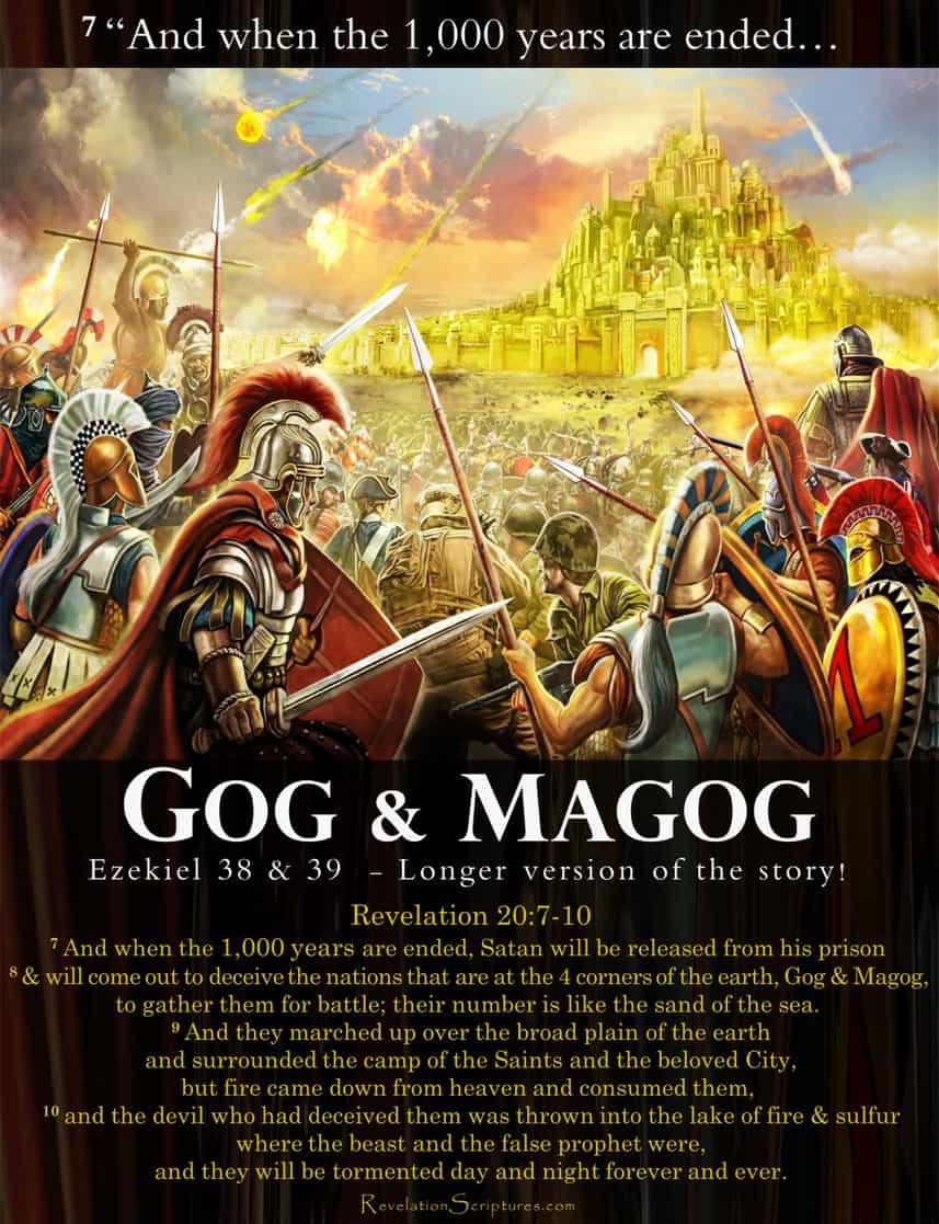 Gog of Magog,Ezekiel 38,Ezekiel 39,Revelation 20 7-10,Revelation 20 7,Revelation 20 8,Revelation 20 9,Revelation 20 10