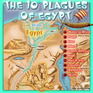 Ten Plagues of Egypt, Egypt Plagues,10 Plagues, Book of Revelation