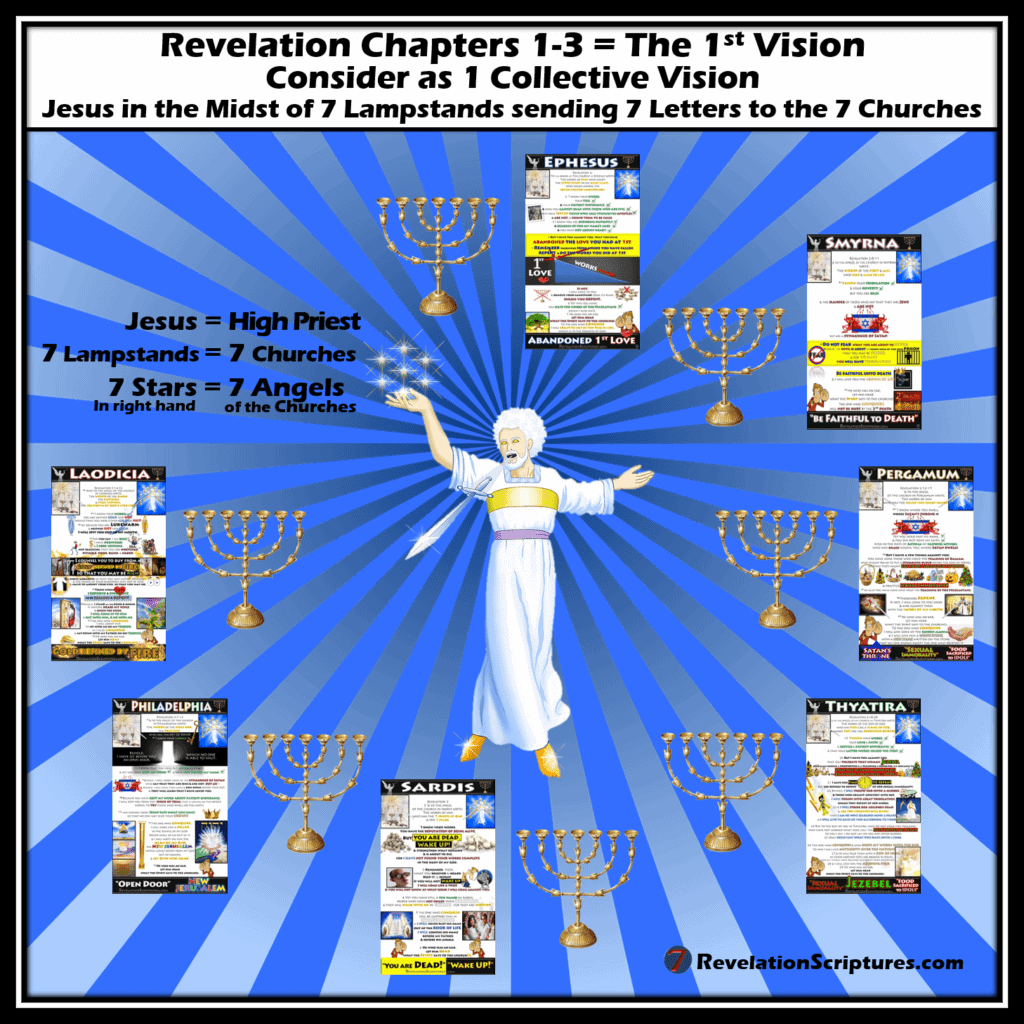 Revelation Chapter 1-3, Jesus in the Midst of 7 Lampstands sending 7 Letters to the 7 Churches