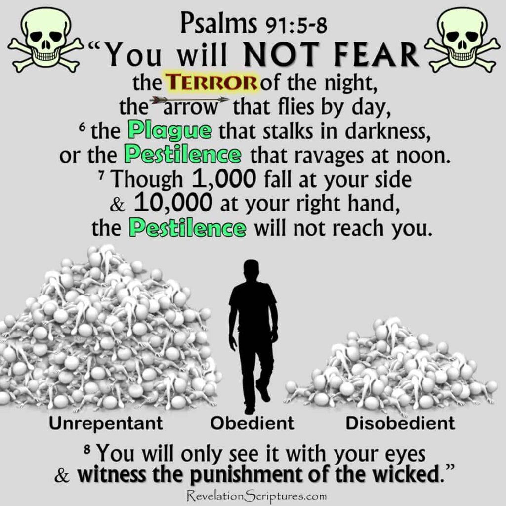 Psalm 91