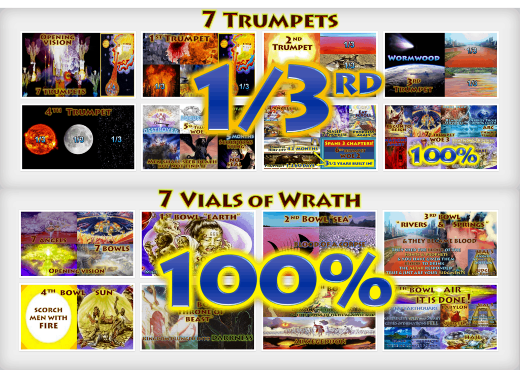 7 Trumpets