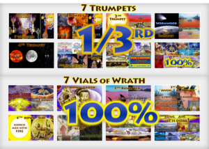 third 7 Trumpets