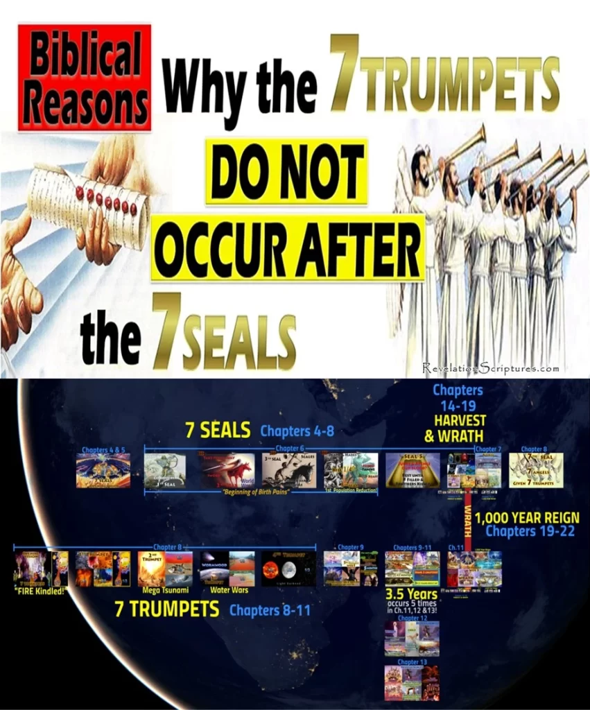 7 Seals & 7 Trumpets Connection - Why 7 Trumpets Not After 7 Seals
