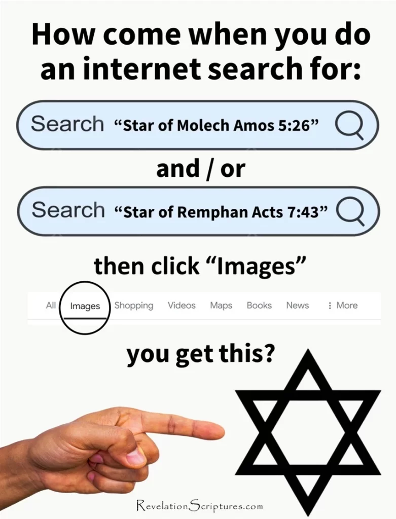 Acts 7:43 & Amos 5:26