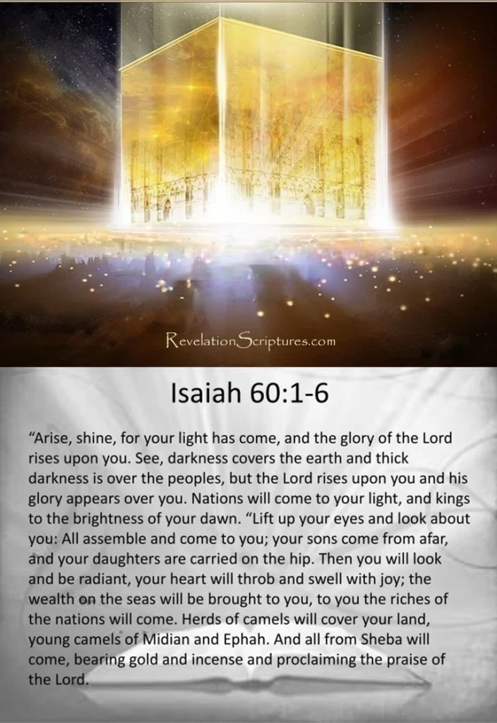 Revelation 21:24-26, Isaiah 60 - Future Restoration of New Jerusalem & the Great Multitude after the Great Tribulation