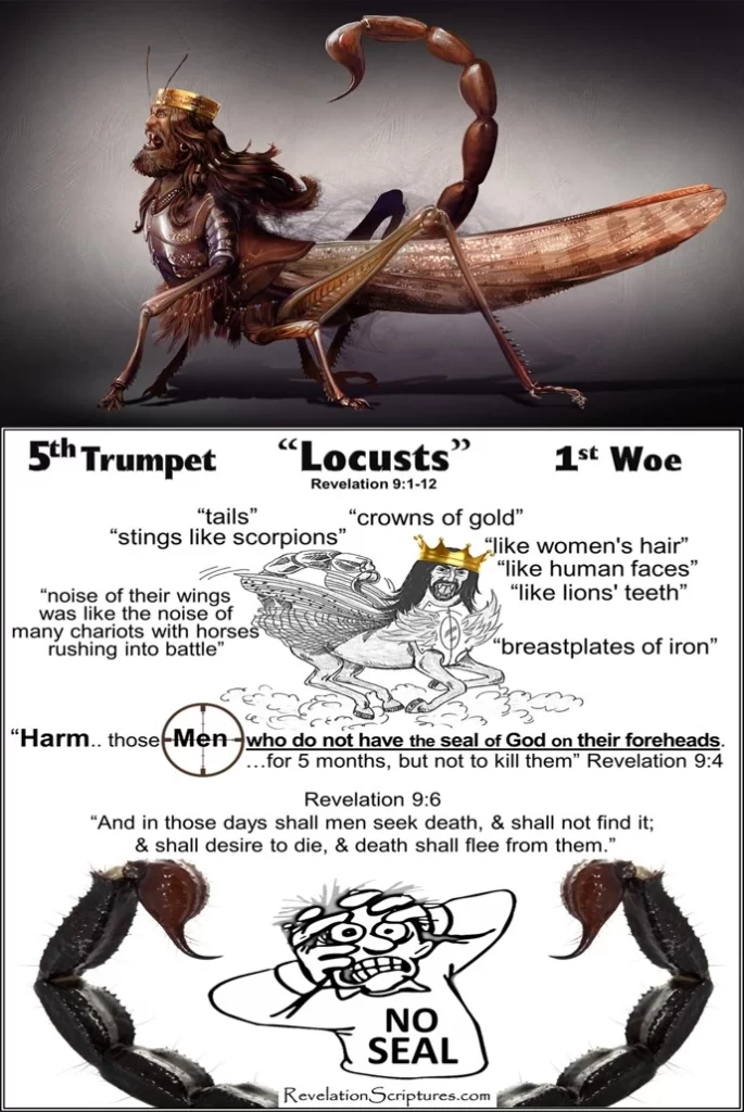 Revelation 9:1-12 Fifth trumpet Locusts Sting Men Without the Seal of God on their Forehead
