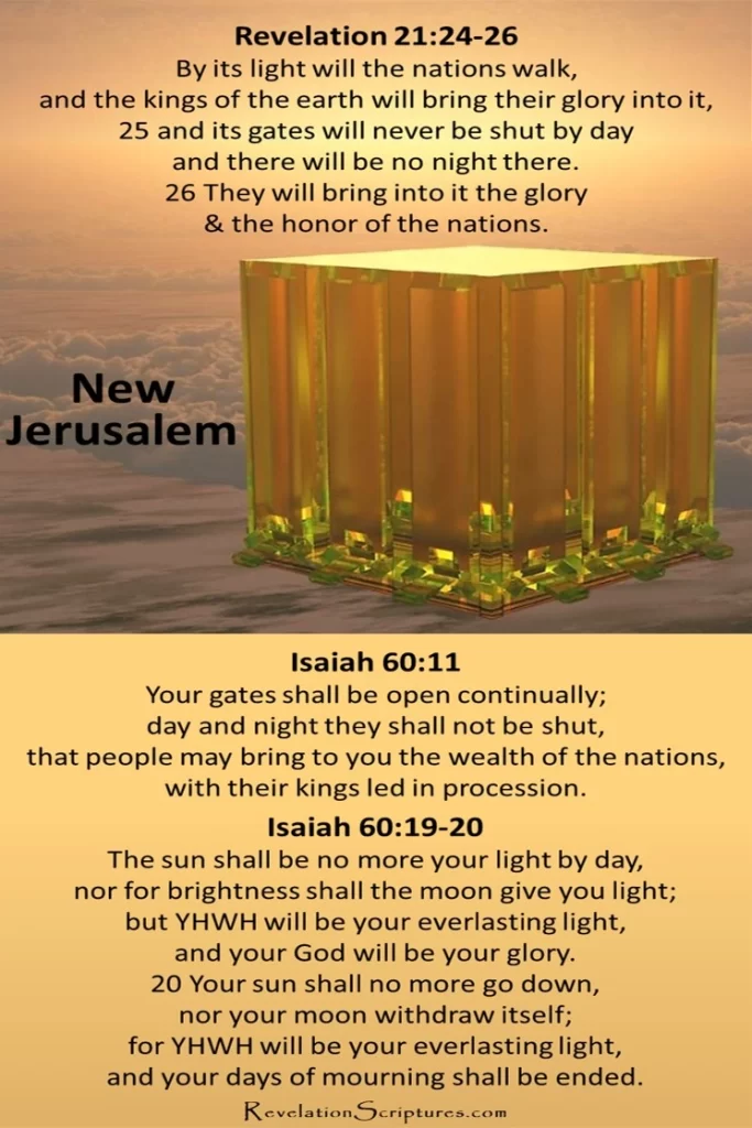Revelation 21:24-28 New Jerusalem Comes From Isaiah 60:11 & Isaiah 60:19-20