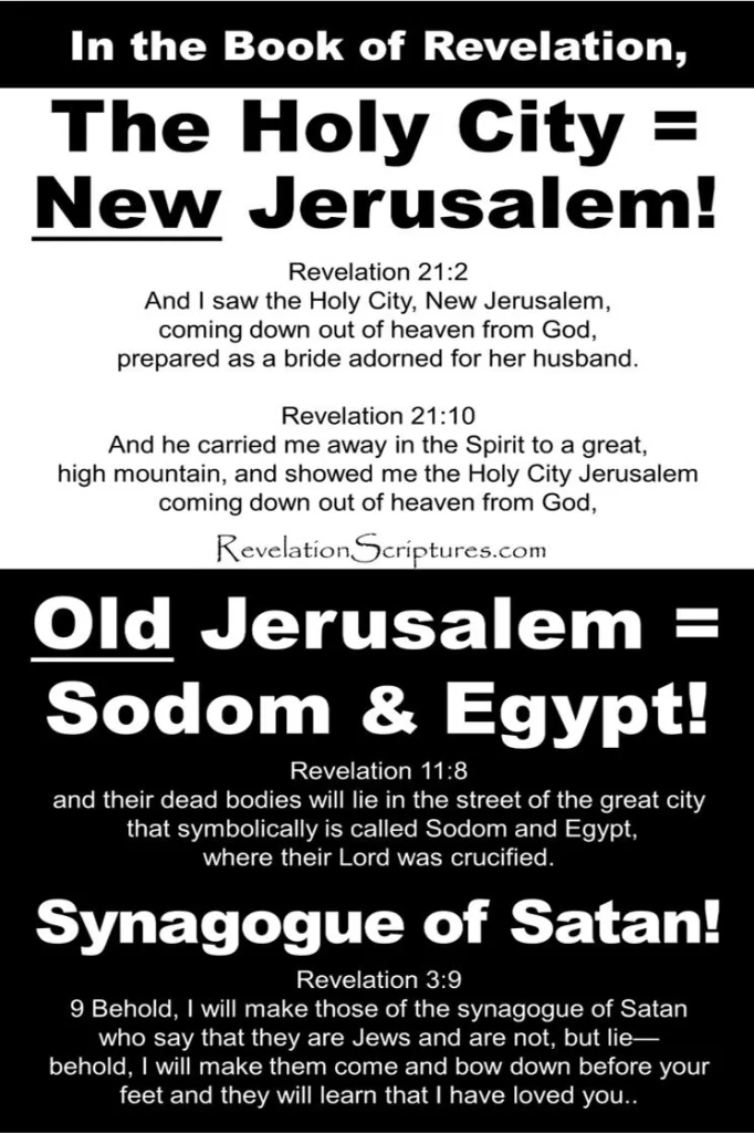 The Holy City is New Jerusalem & the Jerusalem in the Middle East is Sodom & Egypt, Revelation 21:2, Revelation 21:10, Revelation 11:8, Revelation 3:9
